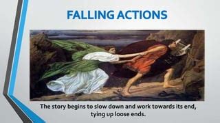The Story of Orpheus and Eurydice Plot Line Flashcards.